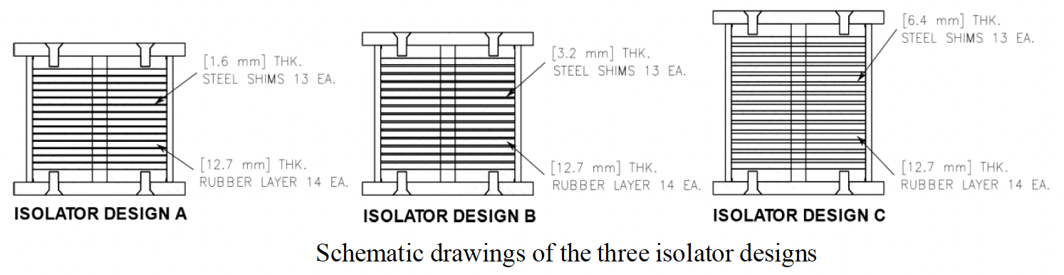 Research image